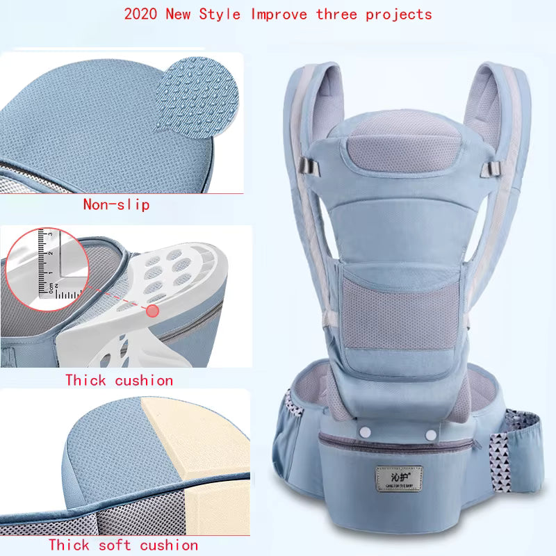 Cargador Ergonomico 3 en 1 Para Bebe