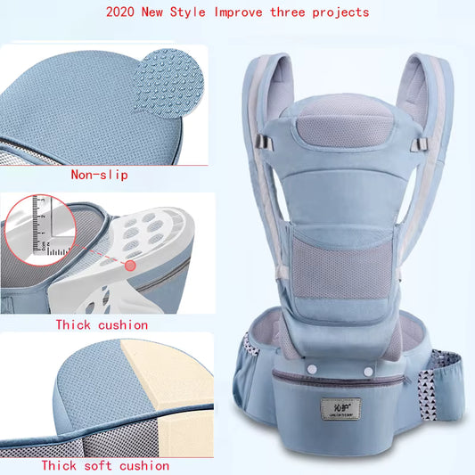 Cargador Ergonomico 3 en 1 Para Bebe